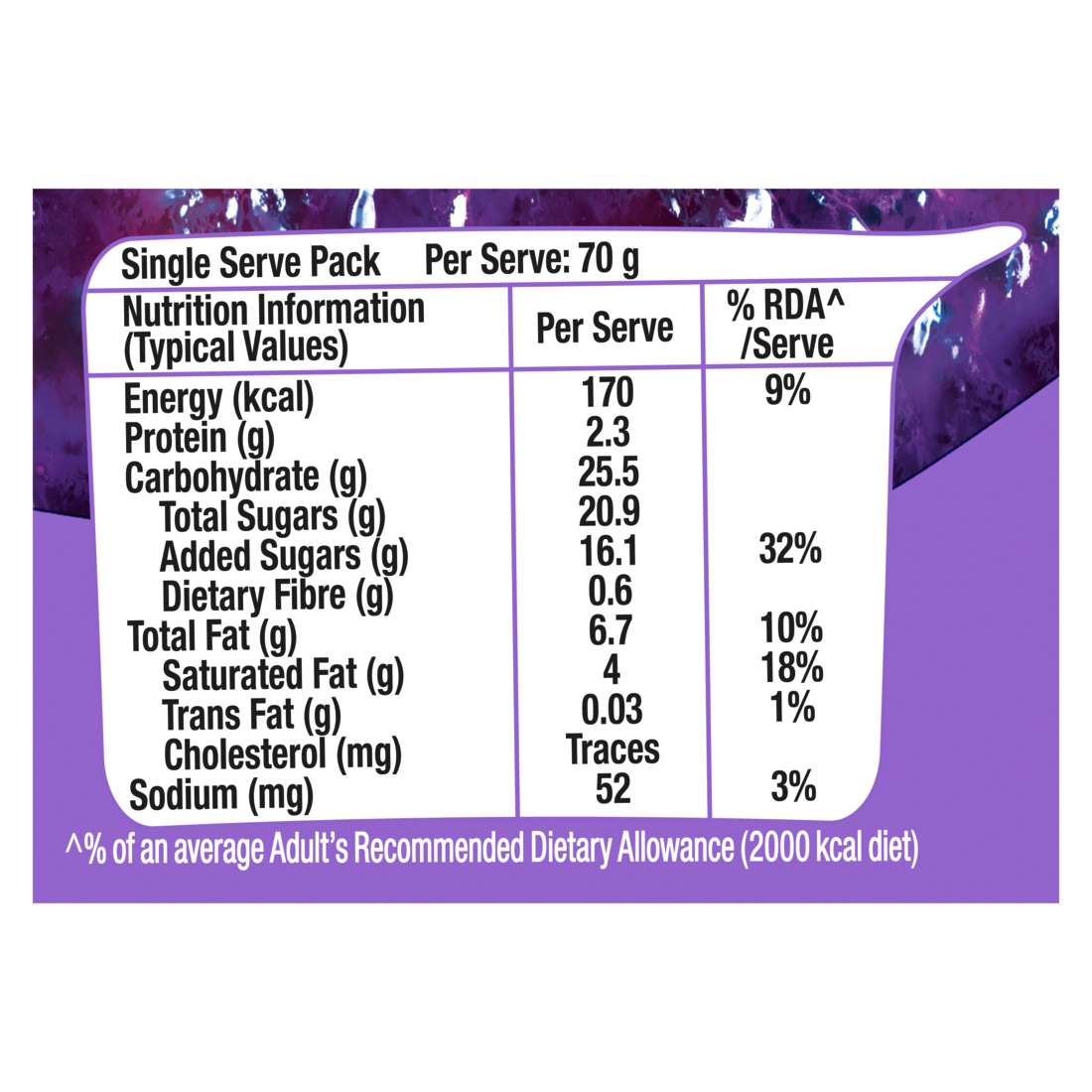 Kwality Walls Trixy Cheesecake Cup 110 ml Combo