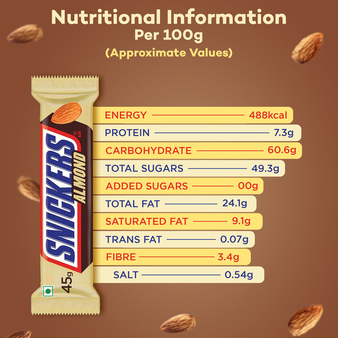 Snickers Almond Filled Chocolate Bar 45 g Combo