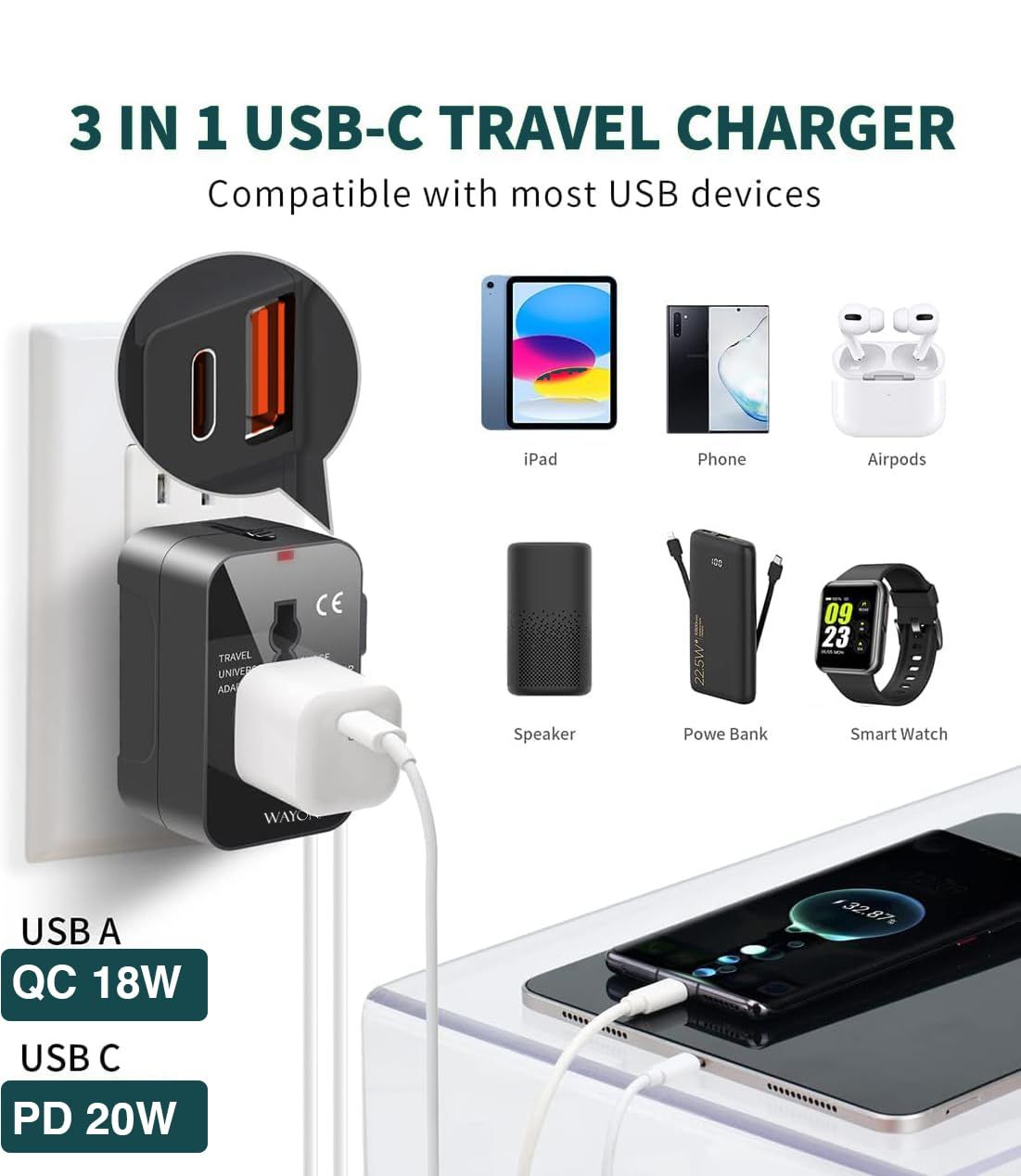 Wayona 38W Universal Travel Adapter With Type C & Usb A 1Xusb Qc 3.0,1Xtype C Pd20W,3.1A Max