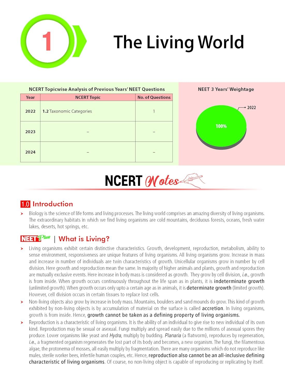 MTG Objective NCERT at your FINGERTIPS Biology - NEET/JEE Notes with HD Pages, Exam Archive & MCQs
