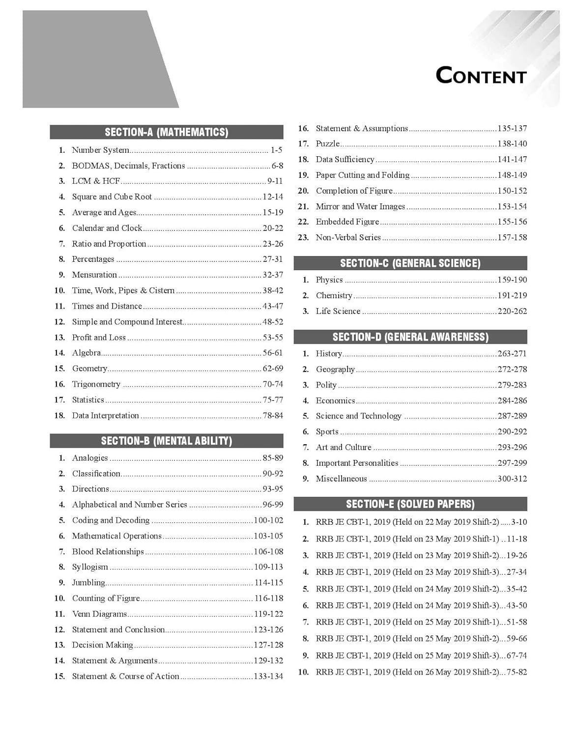 All in One RRB Junior Engineer (JE) 24-25 CBT - 1|10 Yr Solved Papers + 10 Practice Sets (Eng)
