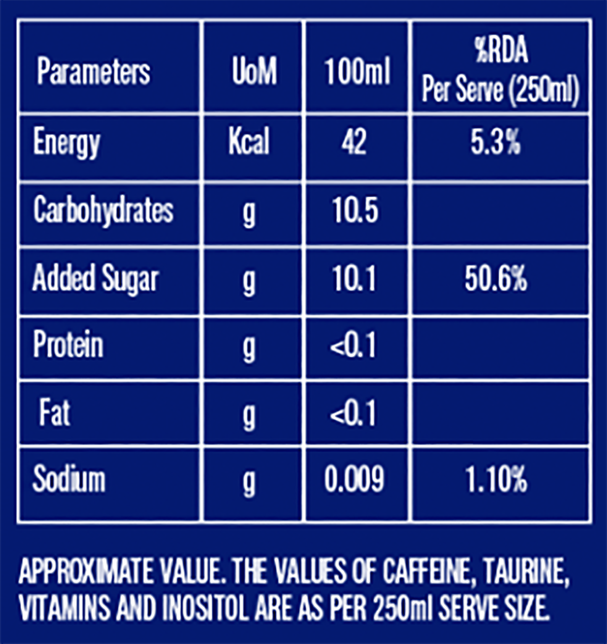 Hurricane Energy Drink Berry Blast 250 ml Combo