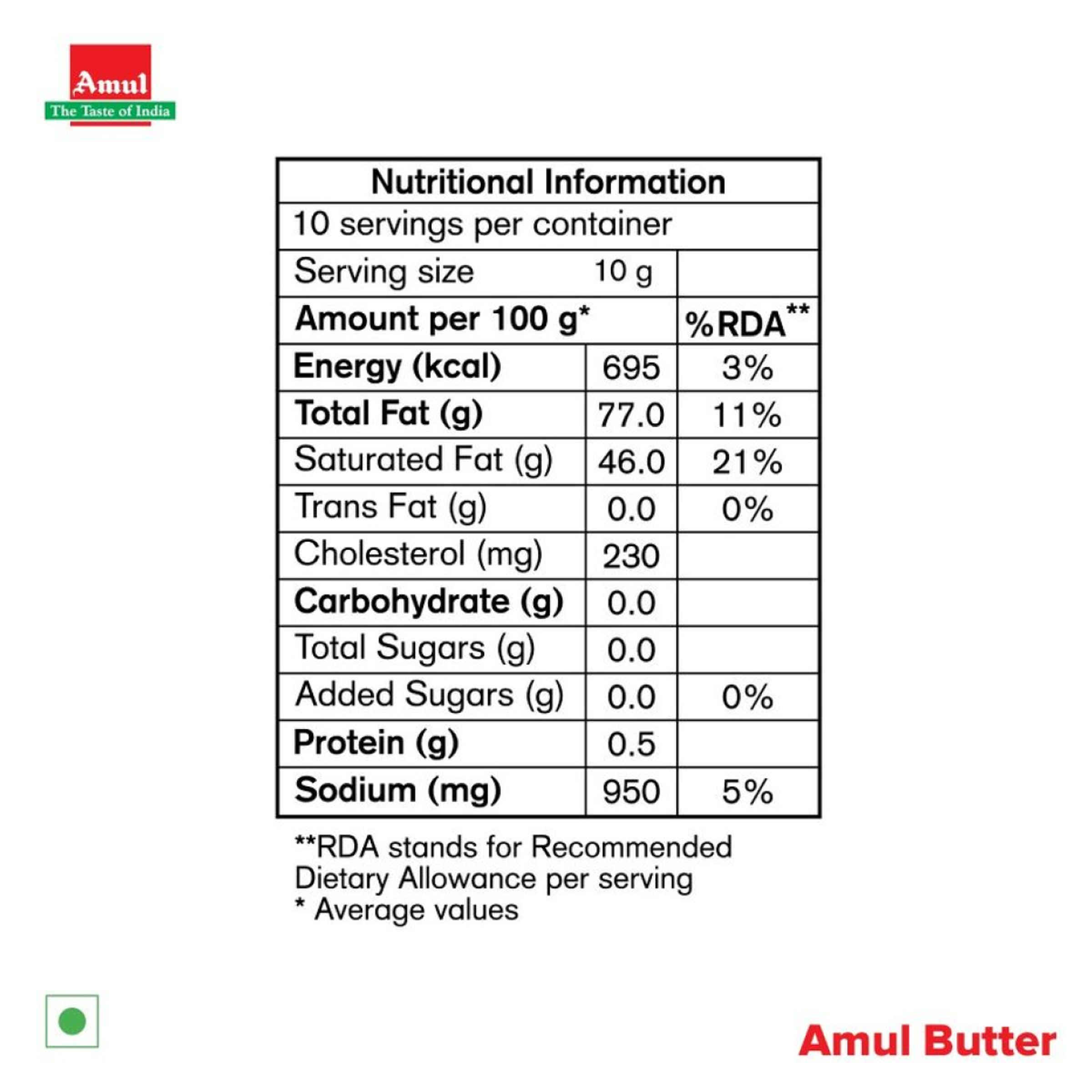 Amul Garlic & Herbs Buttery Spread - Image 4