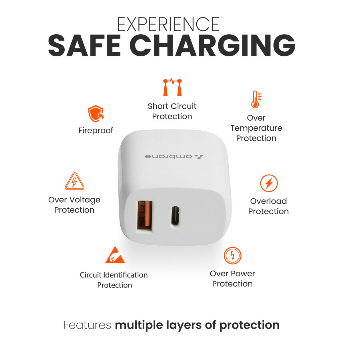 Ambrane 20W Dual Output Fast Charger/Adapter With Qc & Pd Technology For Iphone Android & Other Devices Multi-Layers Protection (Raap H11White)