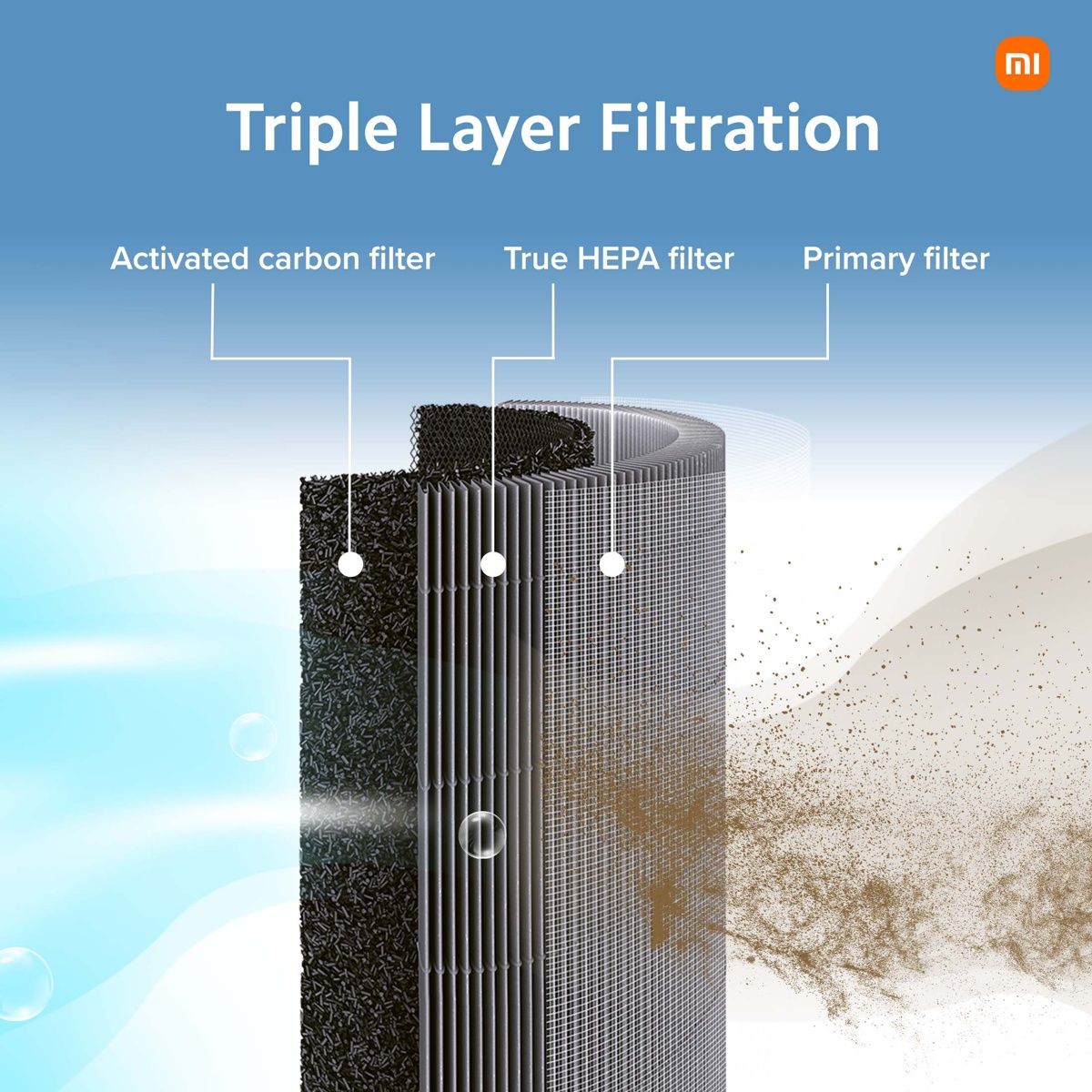 Xiaomi Smart Air Purifier 4 Lite