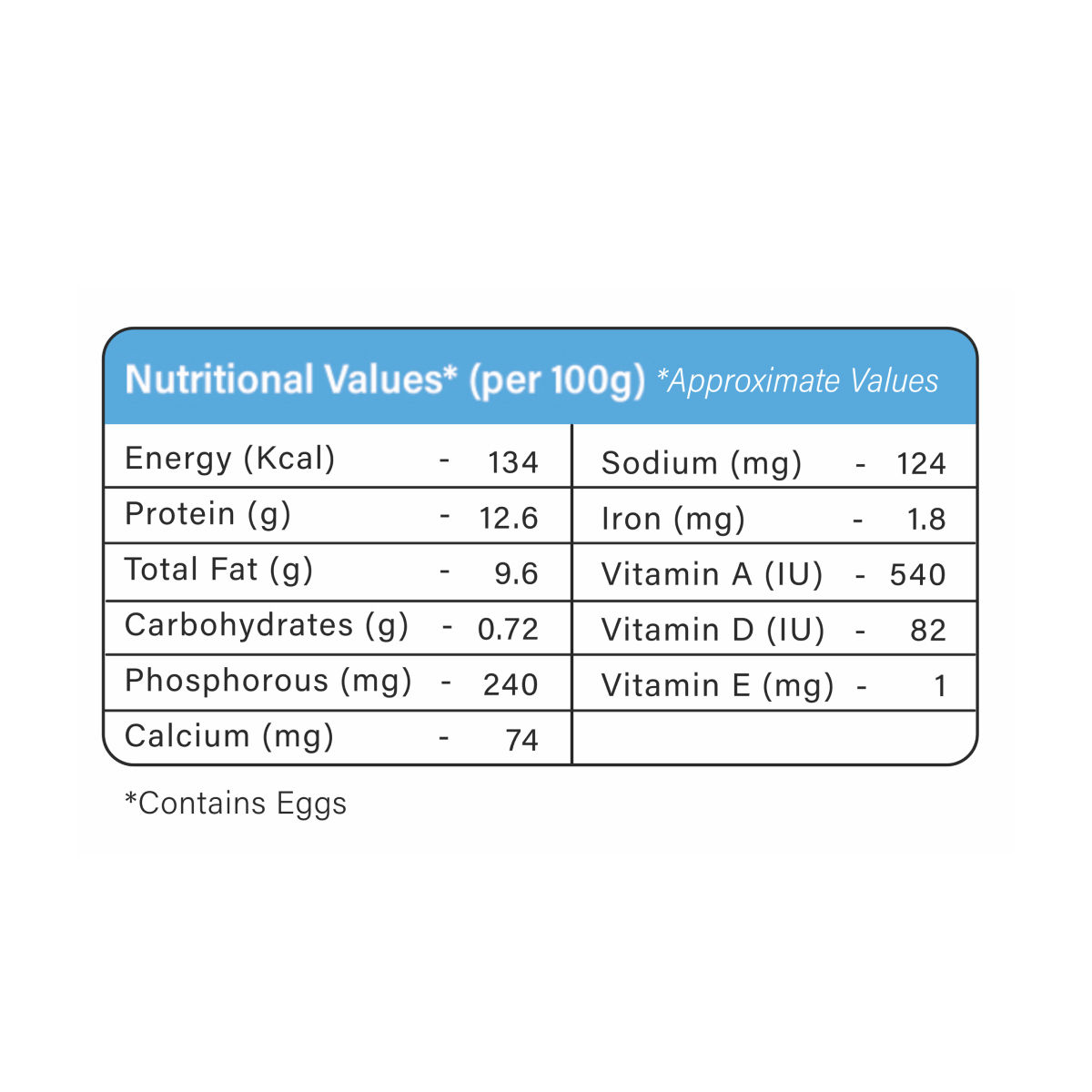 Freshen White Eggs 6 pc Combo