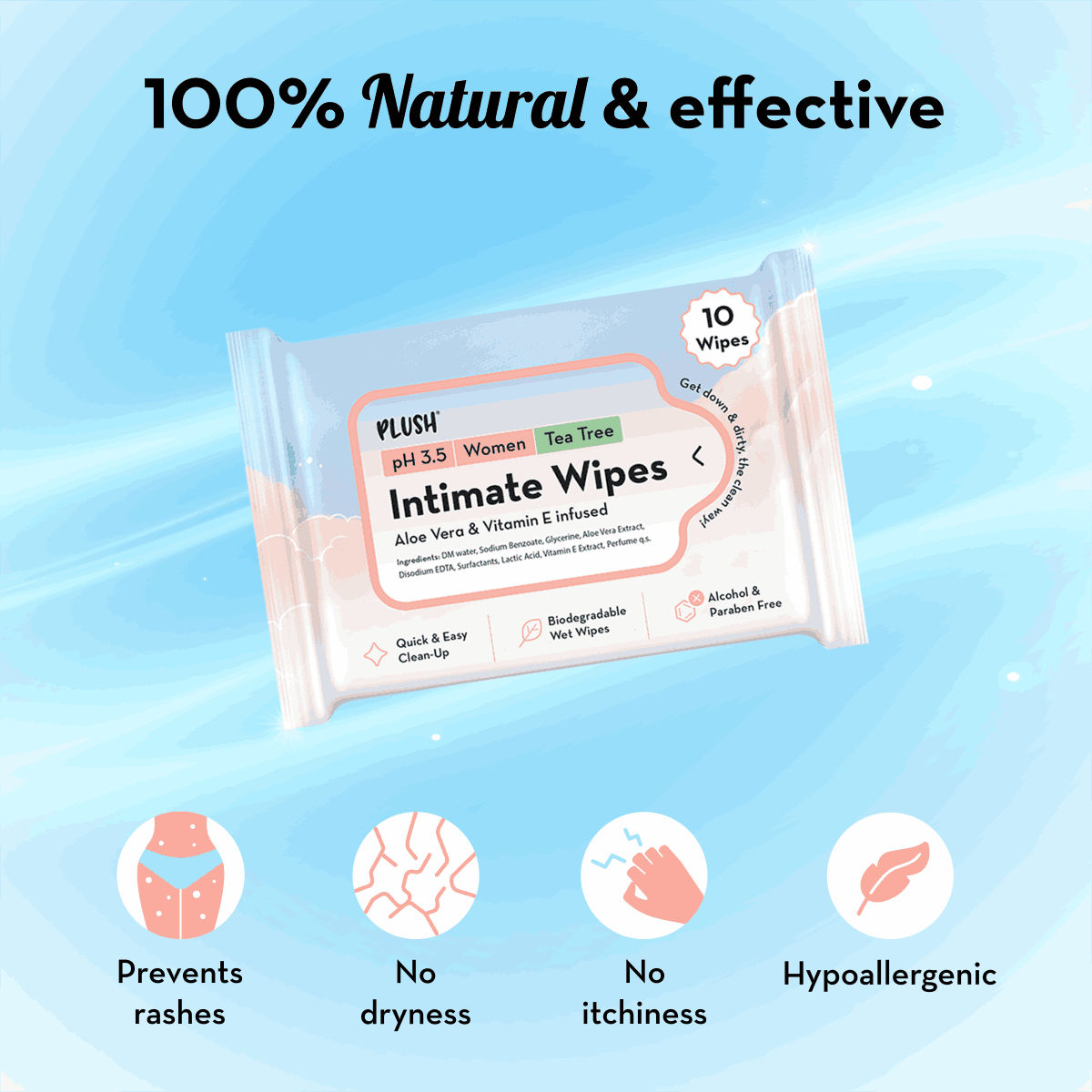 Plush Intimate Play Wipes Combo For Men & Women Skin Friendly, No Mess