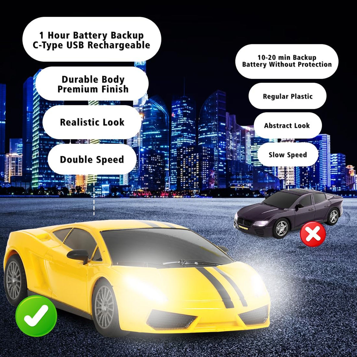 Wembley Remote Control Car 1:24 Scale Type-C Usb Rechargeable Racing Rc Car For Kids-Yellow & Black