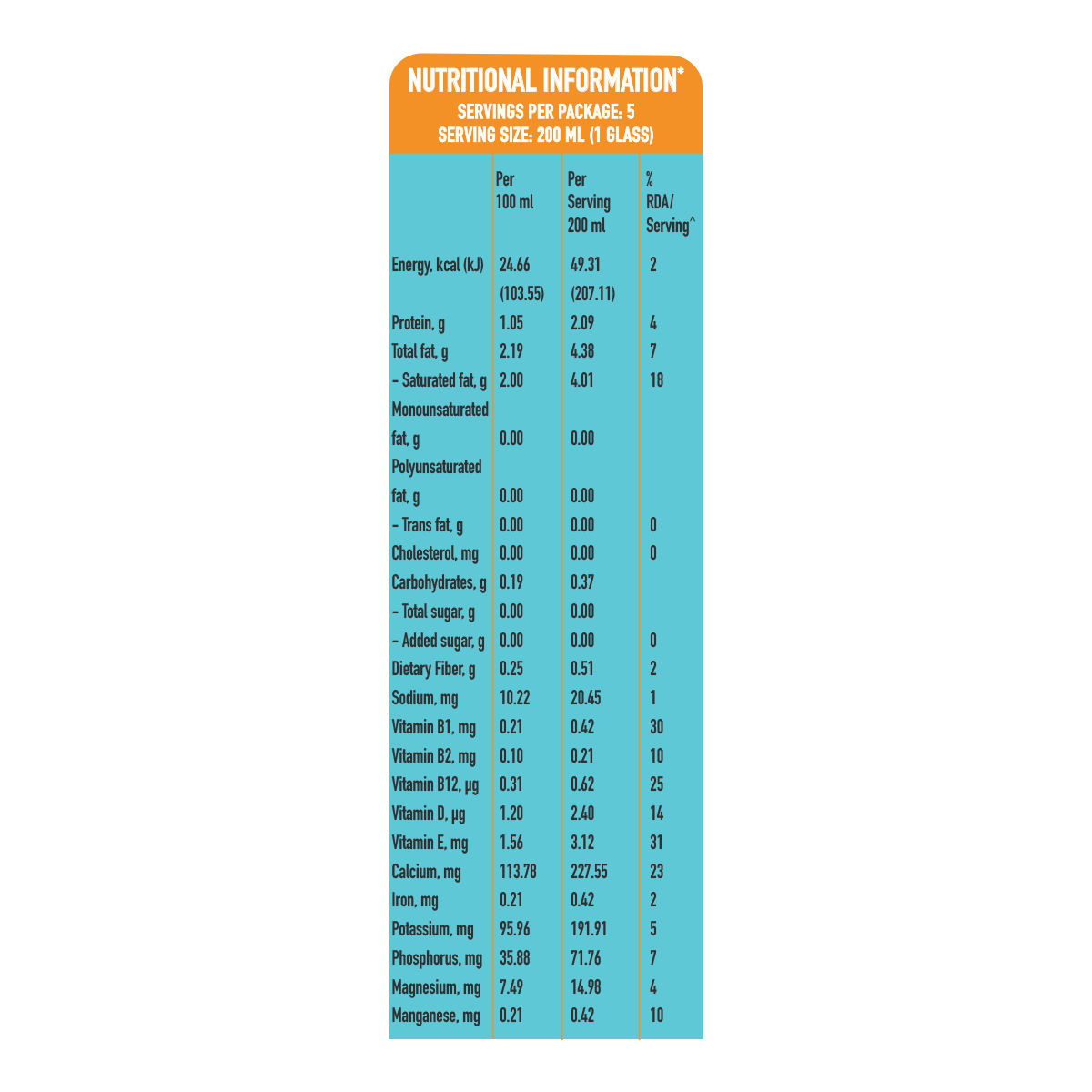 Only Earth Almond Drink | Unsweetened Tetrapack 1 l Combo