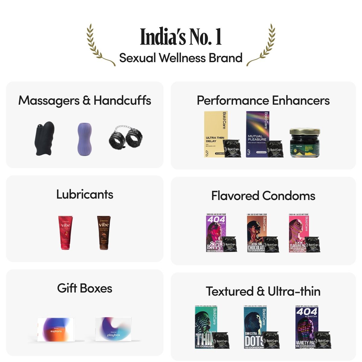 Bold Care Extend Delay Spray With Lidocaine 10% (20g) & Bold Care 404 By Variety Pack Condoms - Ultra Thin, Multi-Textured, Nano Thin, Chocolate Flavour, & Strawberry Flavoured Condoms (10pc) Combo