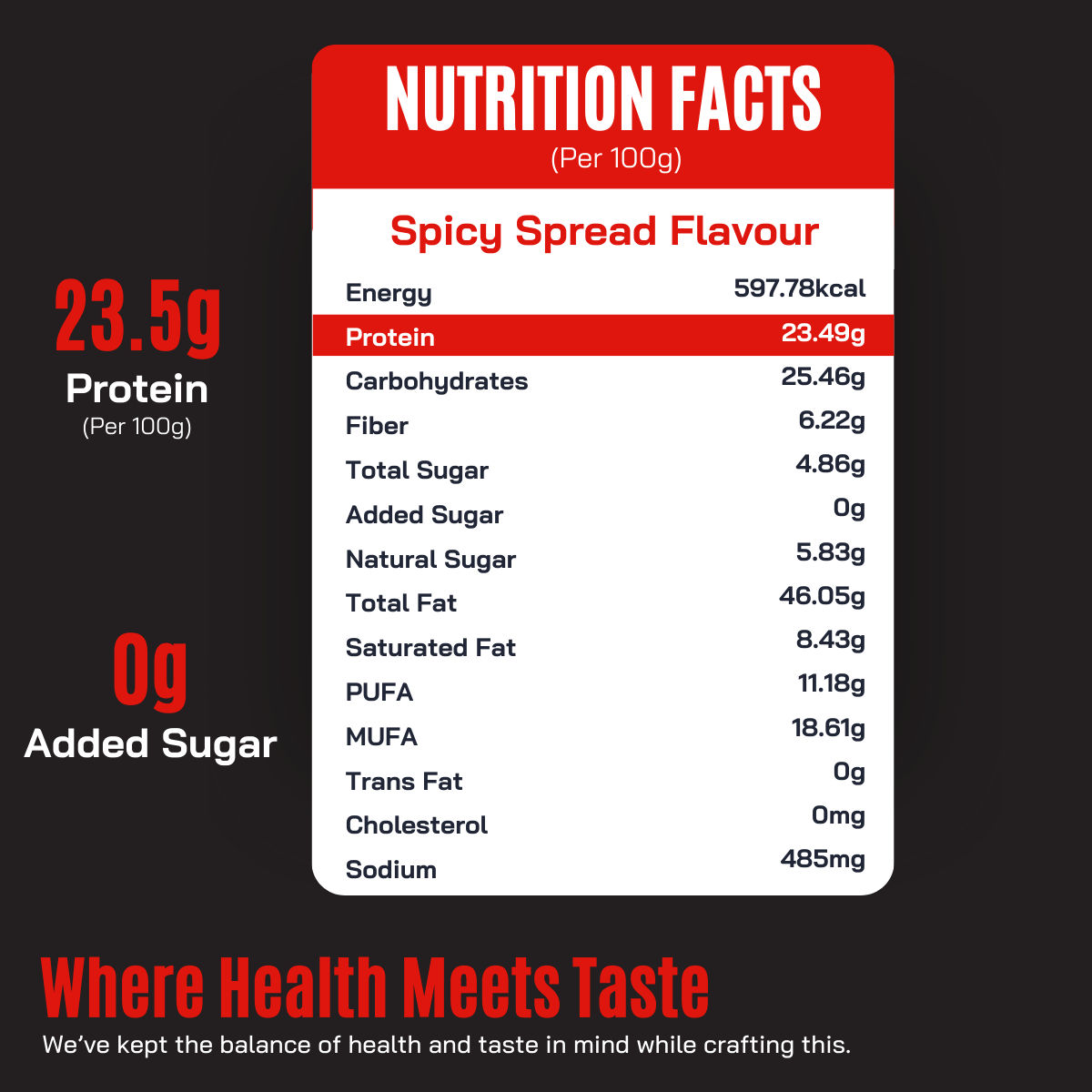 Fitfeast Spicy Spread Peanut Butter