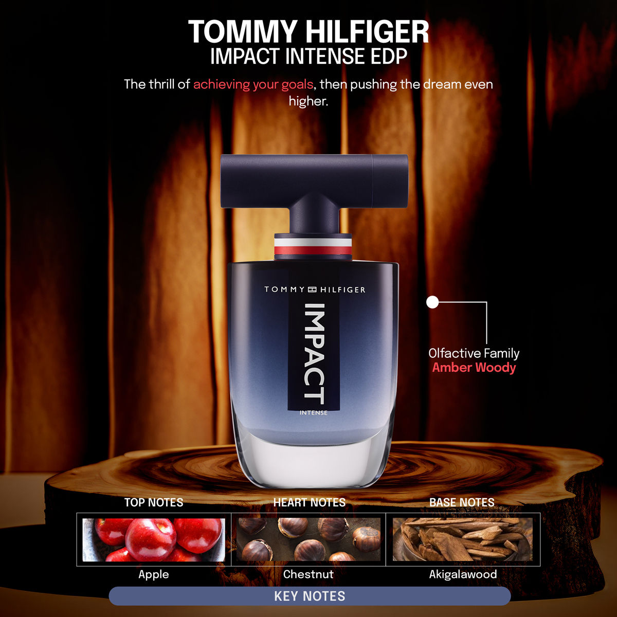 Tommy Hilfiger Impact Intense Eau De Parfum