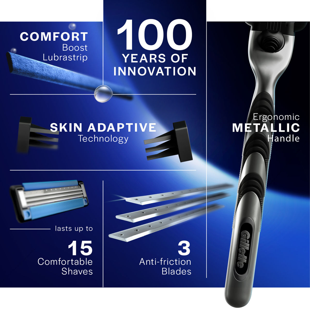Gillette Mach 3 Manual Shaving Razor For Men