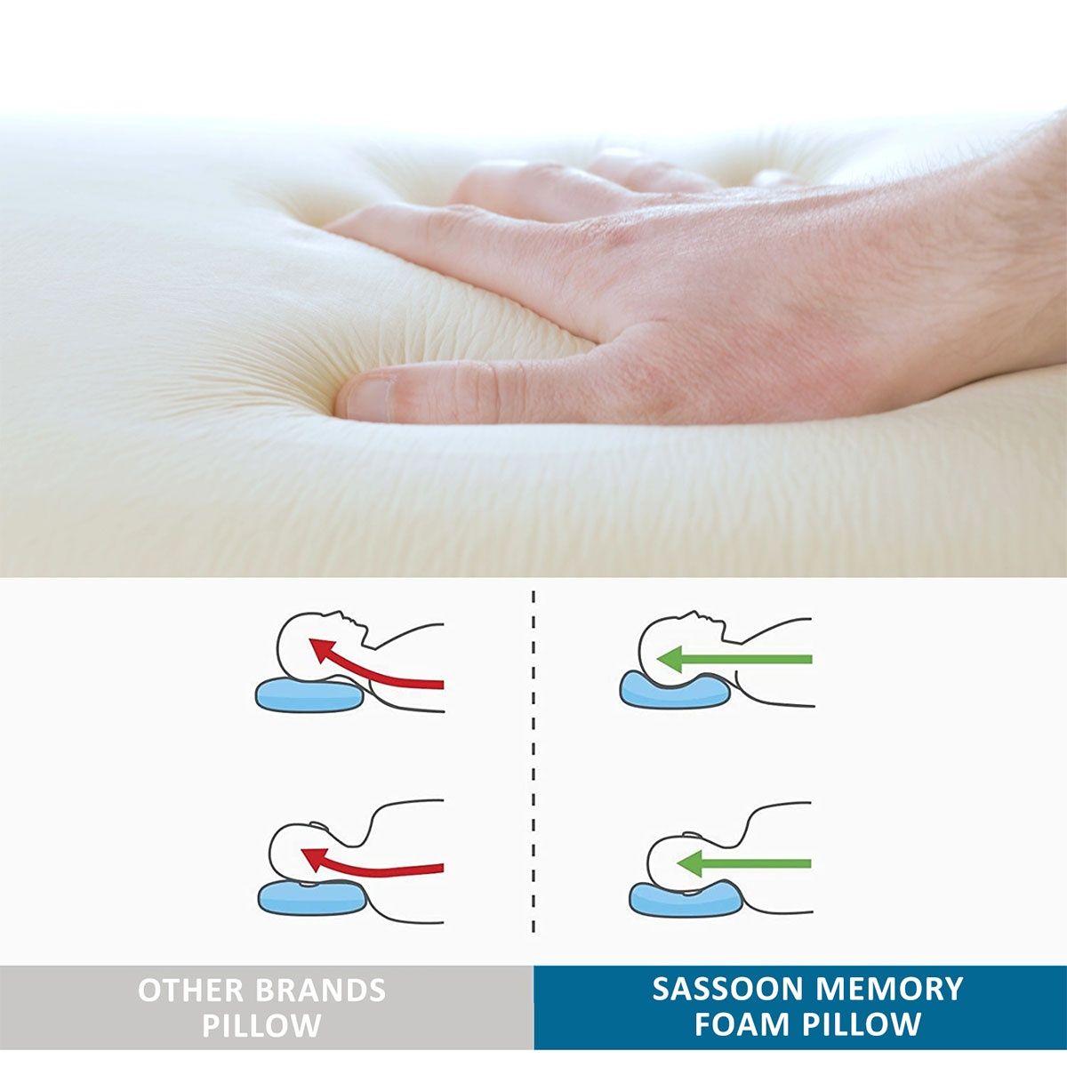 Sassoon Laika Memory Foam Bed Pillow