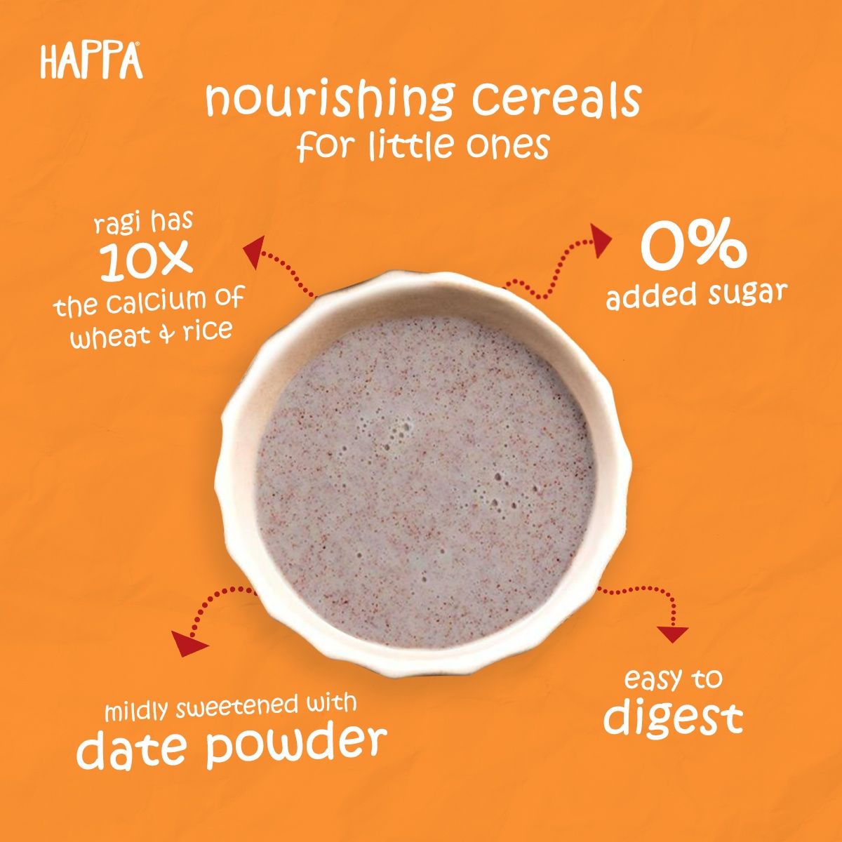Happa Cereal Sprouted Ragi | Mango | Banana