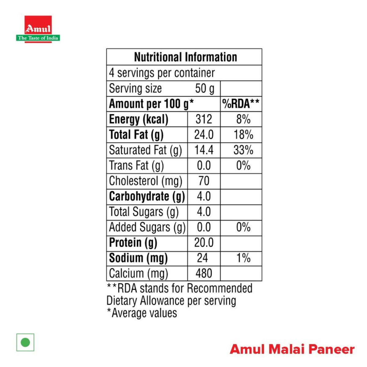 Amul Fresh Malai Paneer 200 g Combo