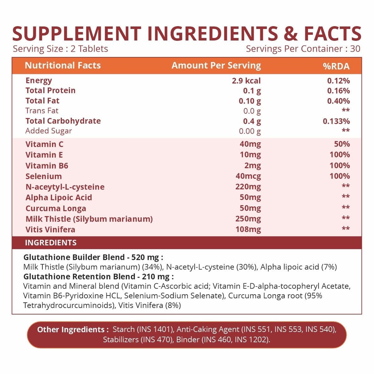 Himalayan Organics Glutathione Builder 60 VEG Tablets