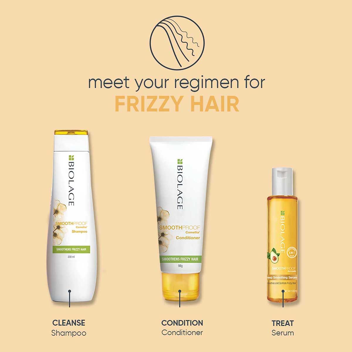 BIOLAGE SMOOTHPROOF Conditioner, Smooths & Controls Frizz, Vegan & No Added Parabens