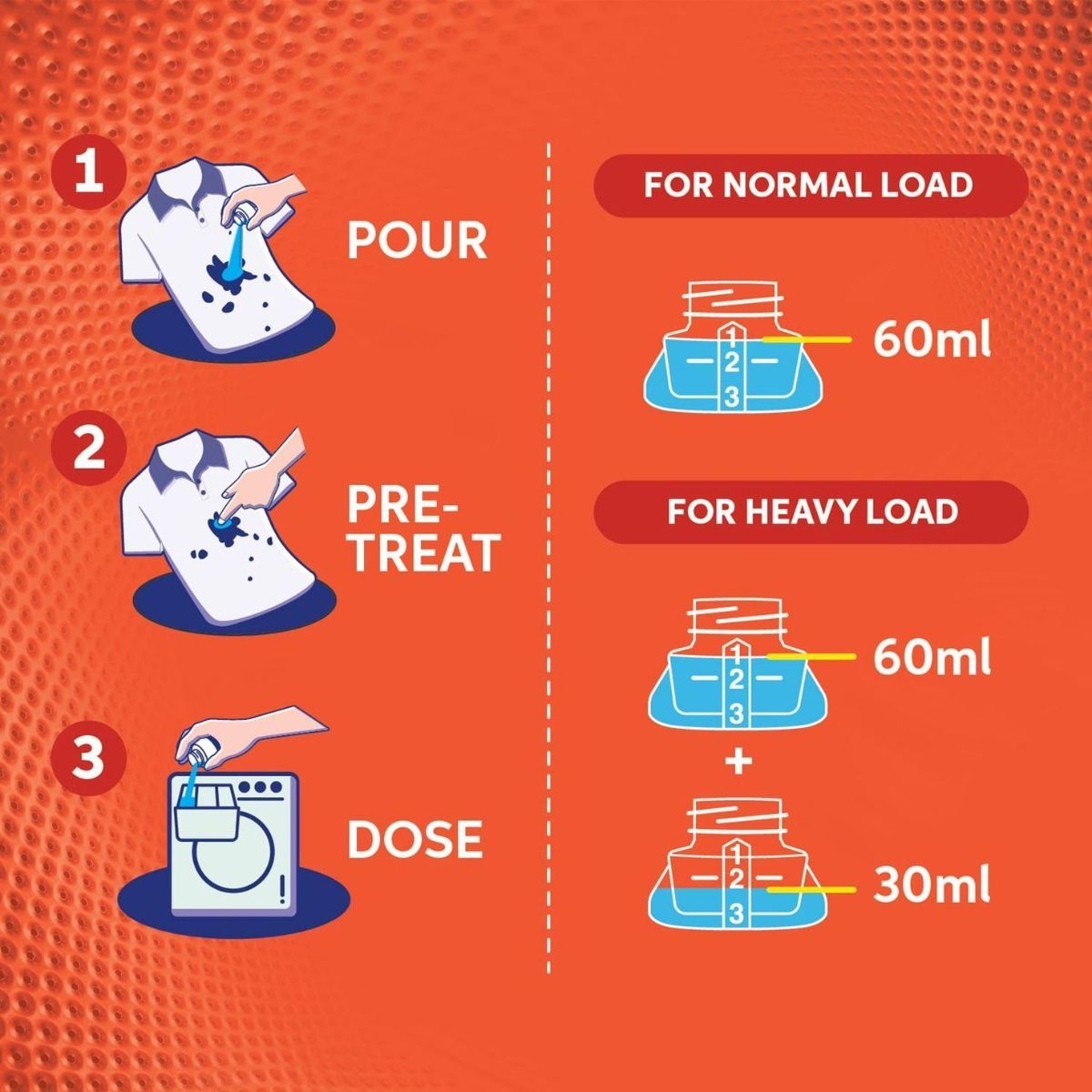 Tide Matic Front Load Detergent Liquid | Stain Removal in Washing Machine