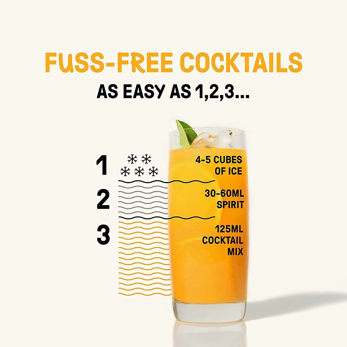 Tipsy Tiger - Orange & Kaffir Lime Mojito Cocktail Mixer(250ml), Tipsy Tiger Sunny Margarita With Meyer Lemon(250ml) & Tipsy Tiger Classic Mojito With Lemon & Mint(250ml) Combo