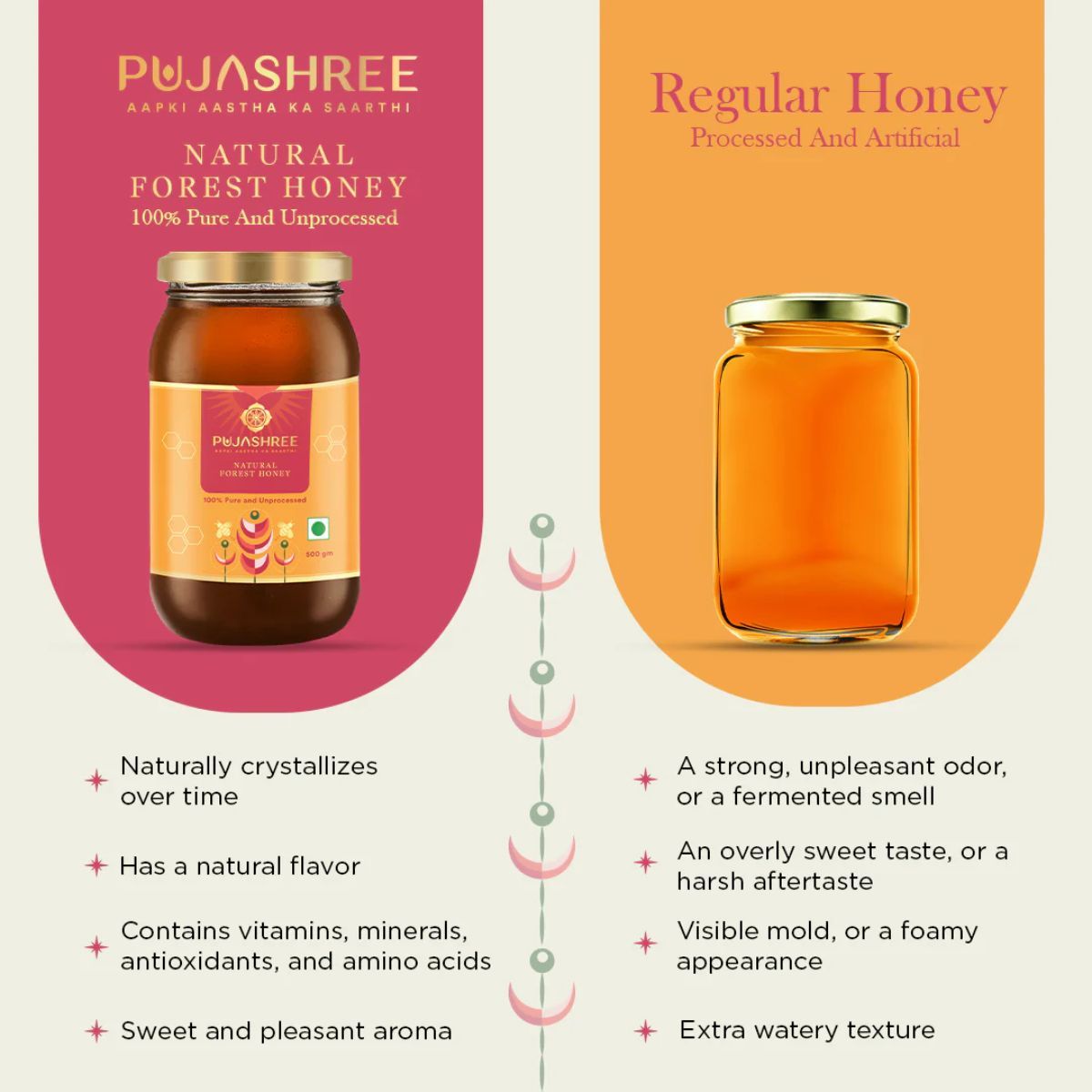 Pujashree Natural Forest Honey