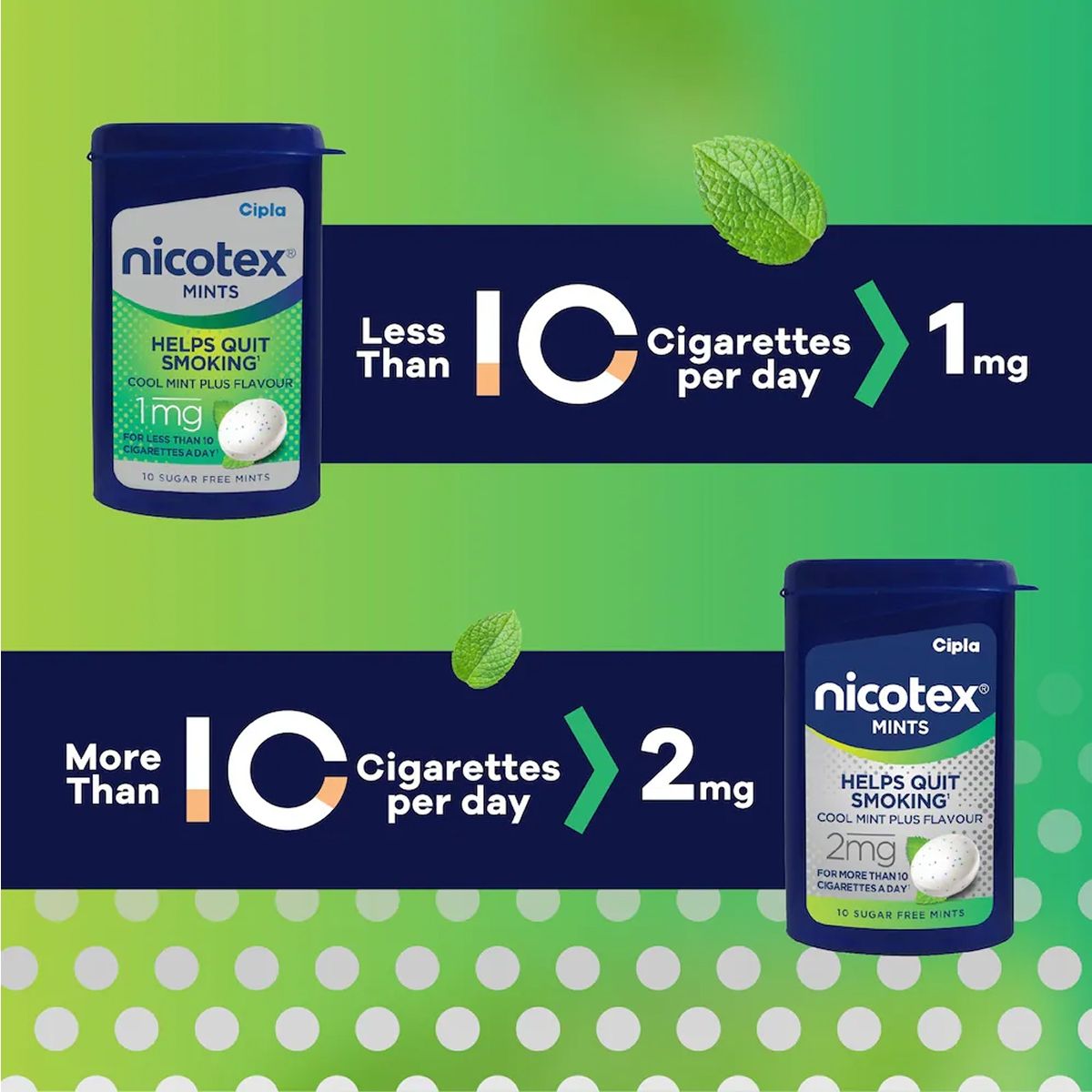 Nicotex Big Lozenges Mint Plus 2MG 10 pc Combo