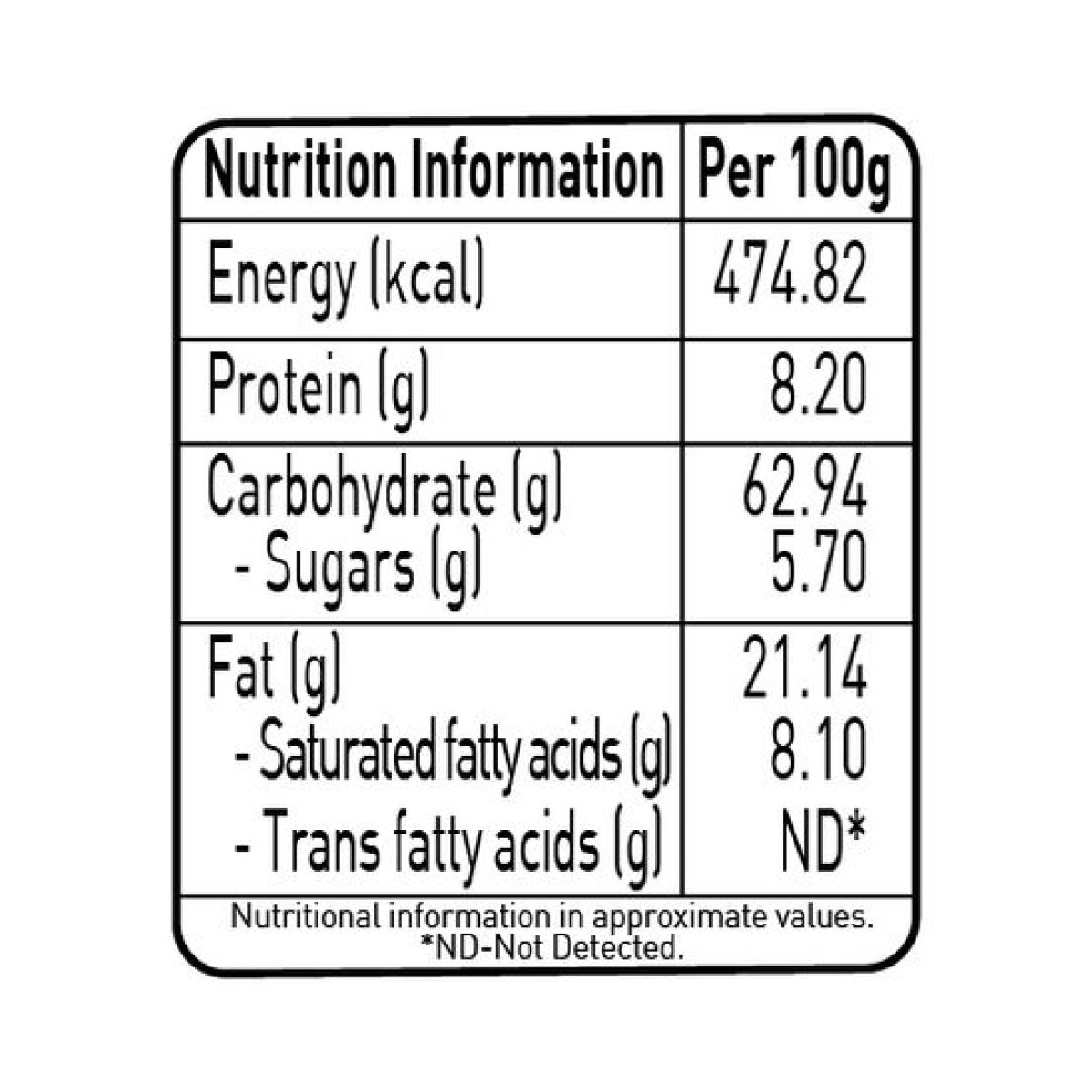 Top Ramen Fiery Chilli Instant Noodles 240 g Combo