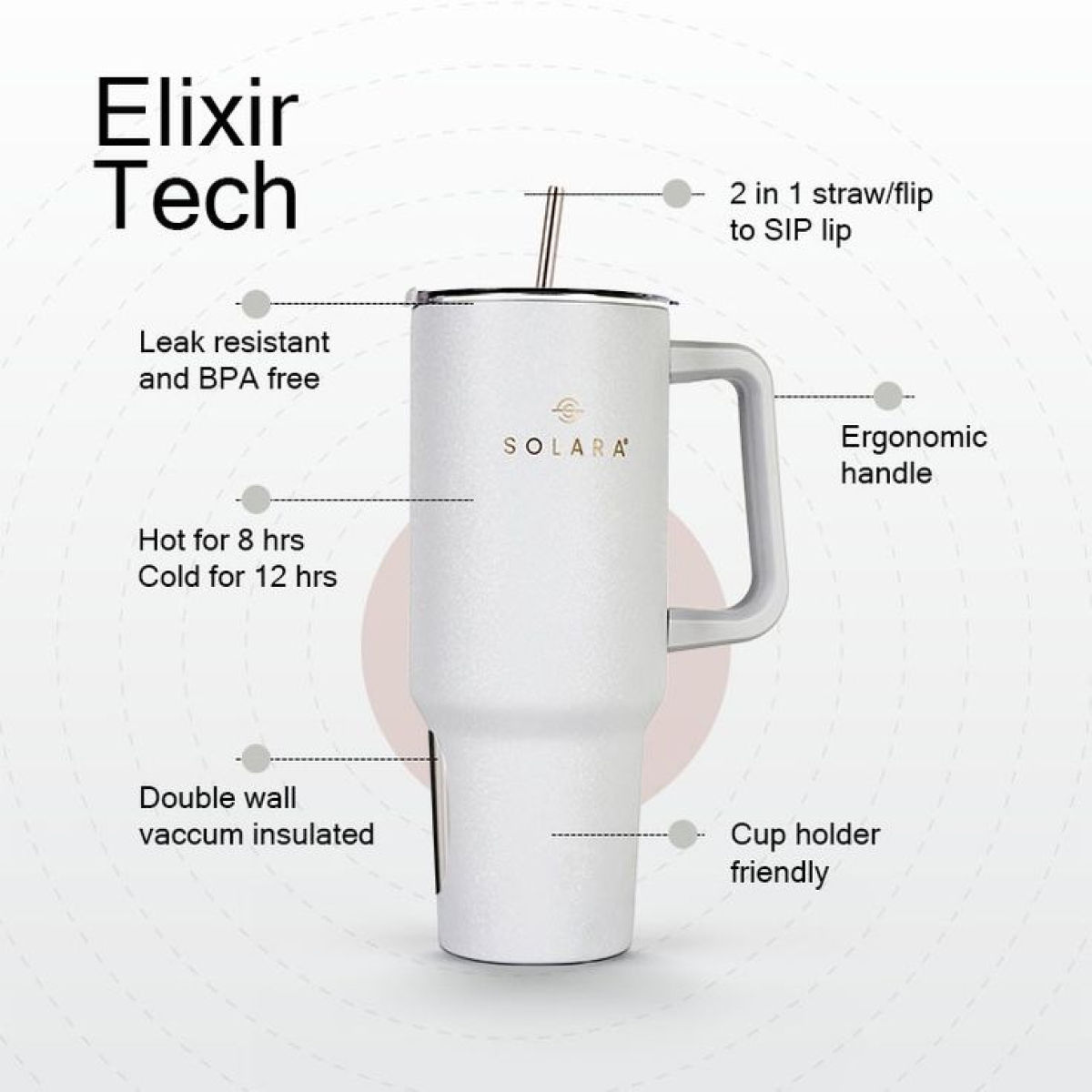 Solara 1.2 Liter Insulated Elixir Tumbler With Lid And Straw For Travel, Office, Home - Frosty
