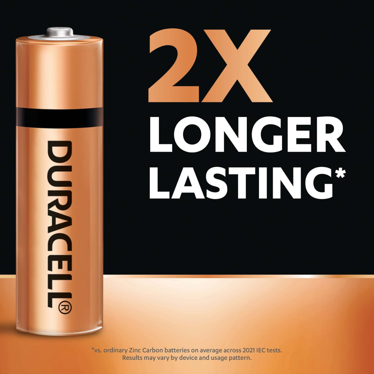 Duracell Alkaline AA Battery (Pack of 10) 1 pc Combo