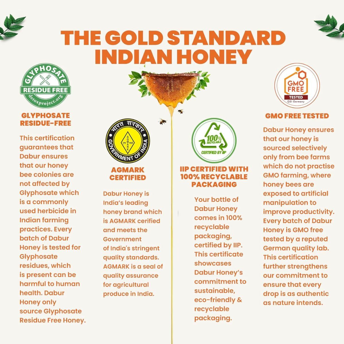 Dabur Honey - 100% Pure,Â  World's No.1 Honey Brand (No Sugar Adulteration) 100 gms Combo