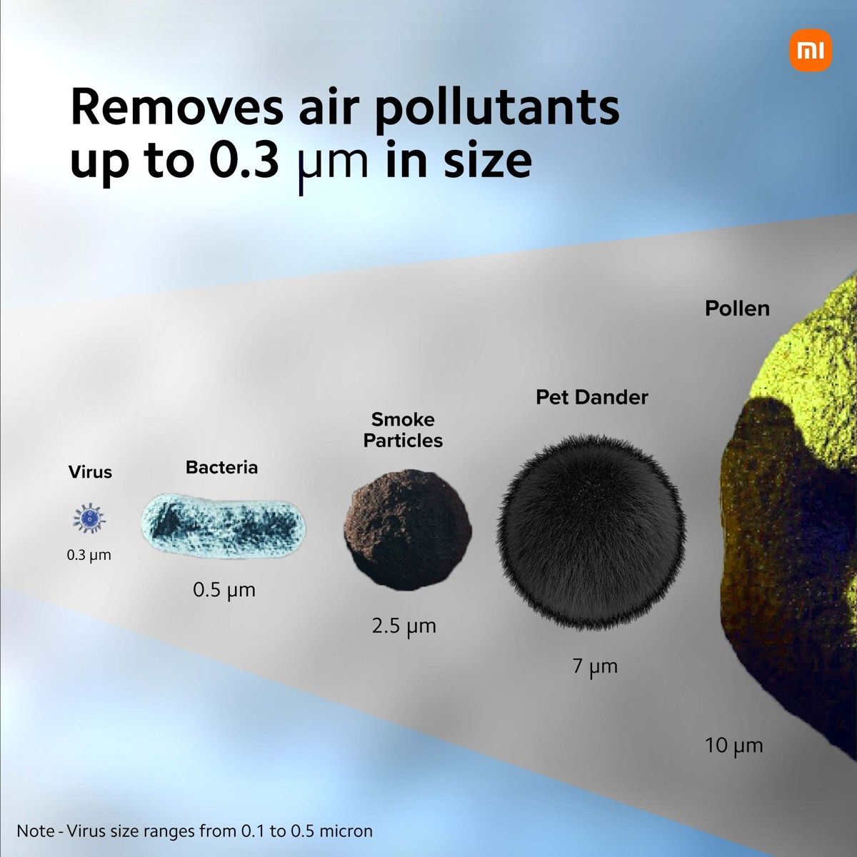 Xiaomi Smart Air Purifier 4 Lite