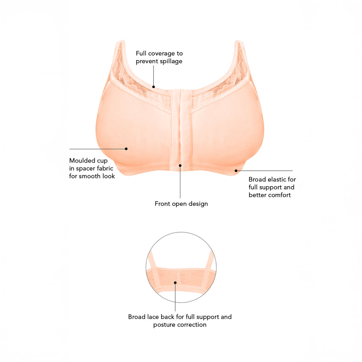Clovia Women Non-Padded Non-Wired Spacer Cup Front Open Figure Bra - Cotton Rich | Purple | 40B
