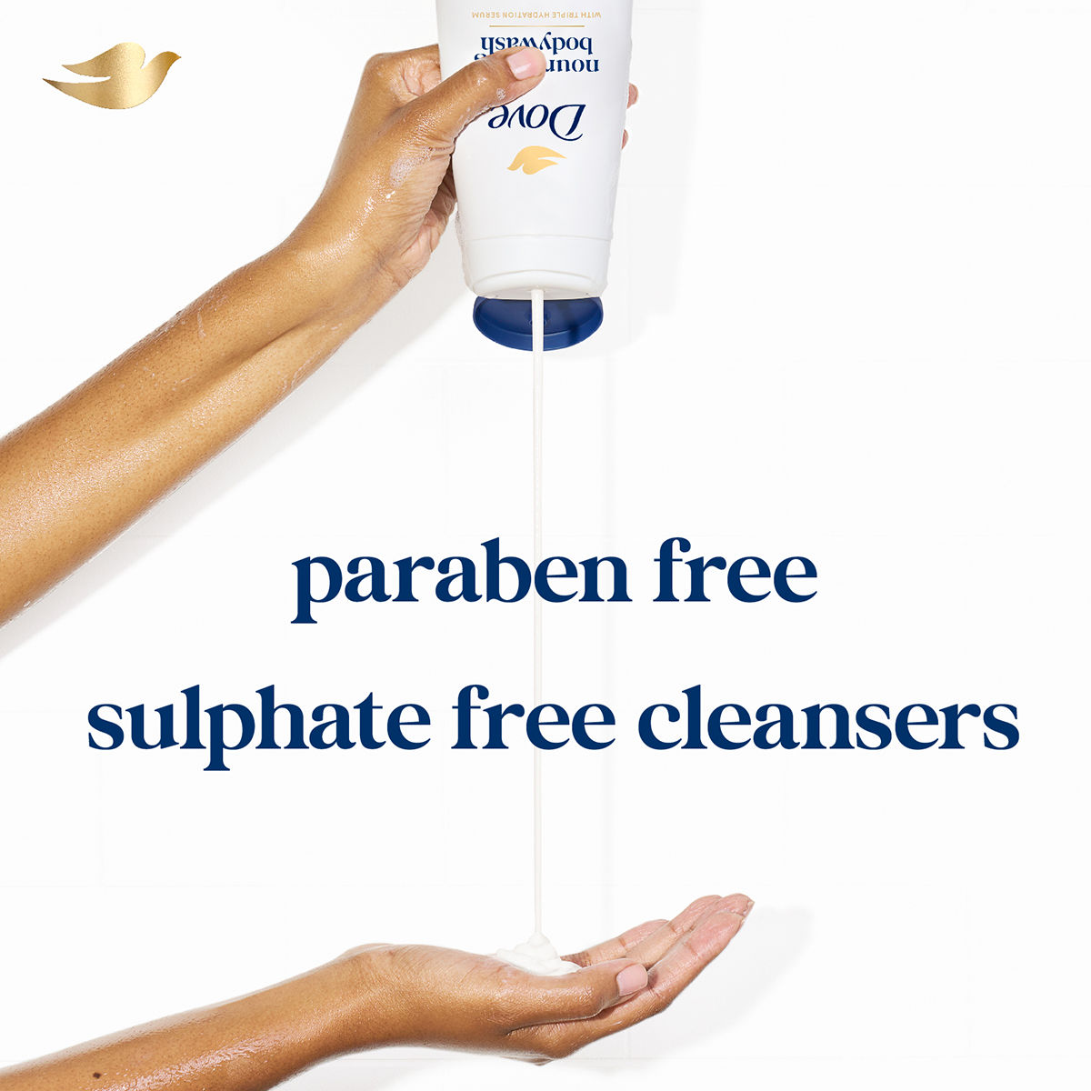 Dove Deeply Nourishing Body Wash