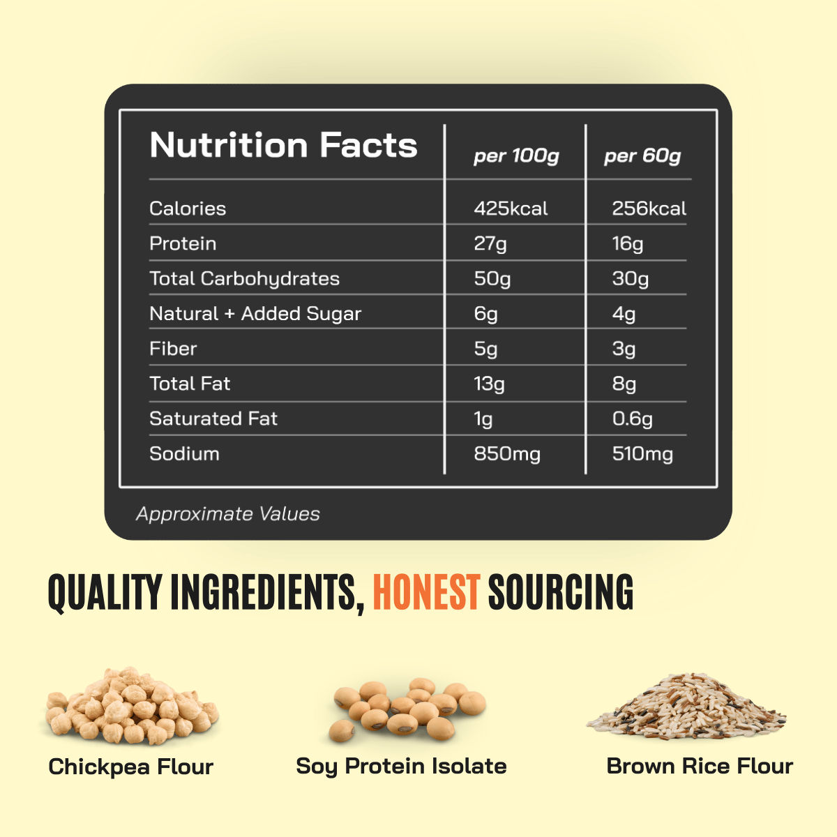 FitFeast Protein Chips Assorted Protein