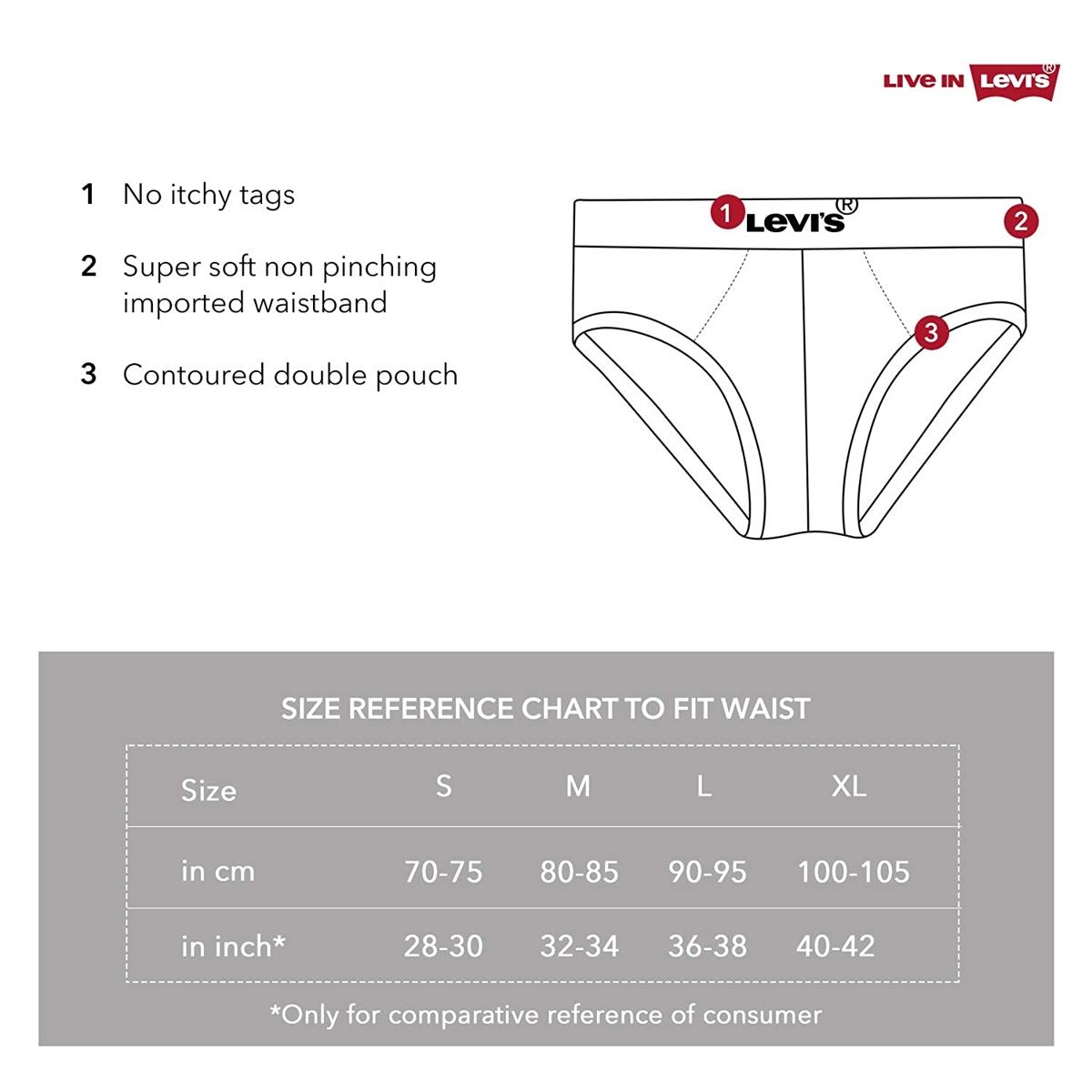 Levi's 009 Men's Neo Brief | Set Of 2 | Black/Navy - M
