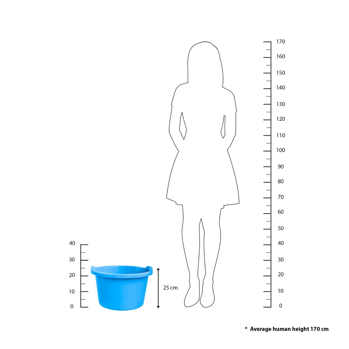 BAY6 Regent Tub 20 L - Blue