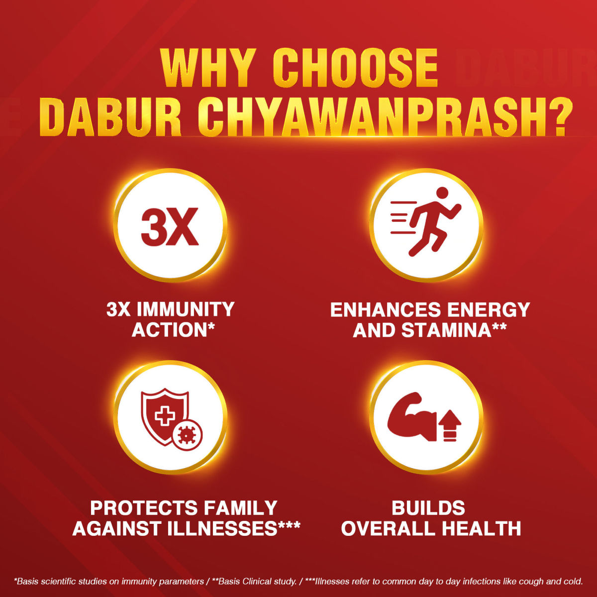 Dabur Chyawanprash Awaleha - 3x Immunity Action with 40+ Ayurvedic Herbs