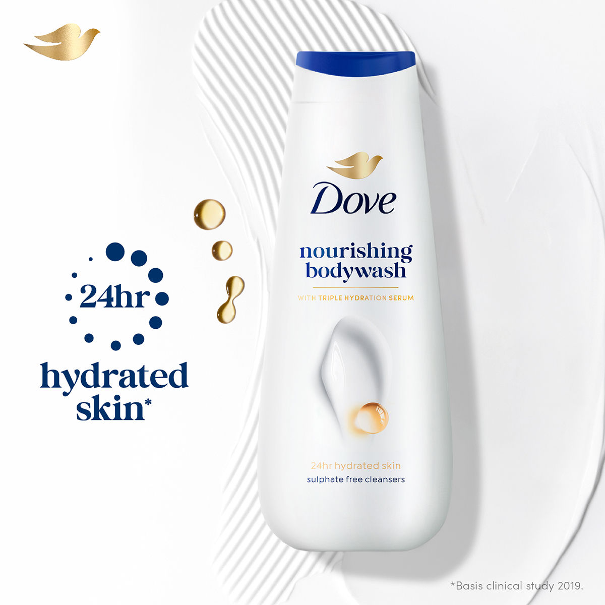 Dove Deeply Nourishing Body Wash