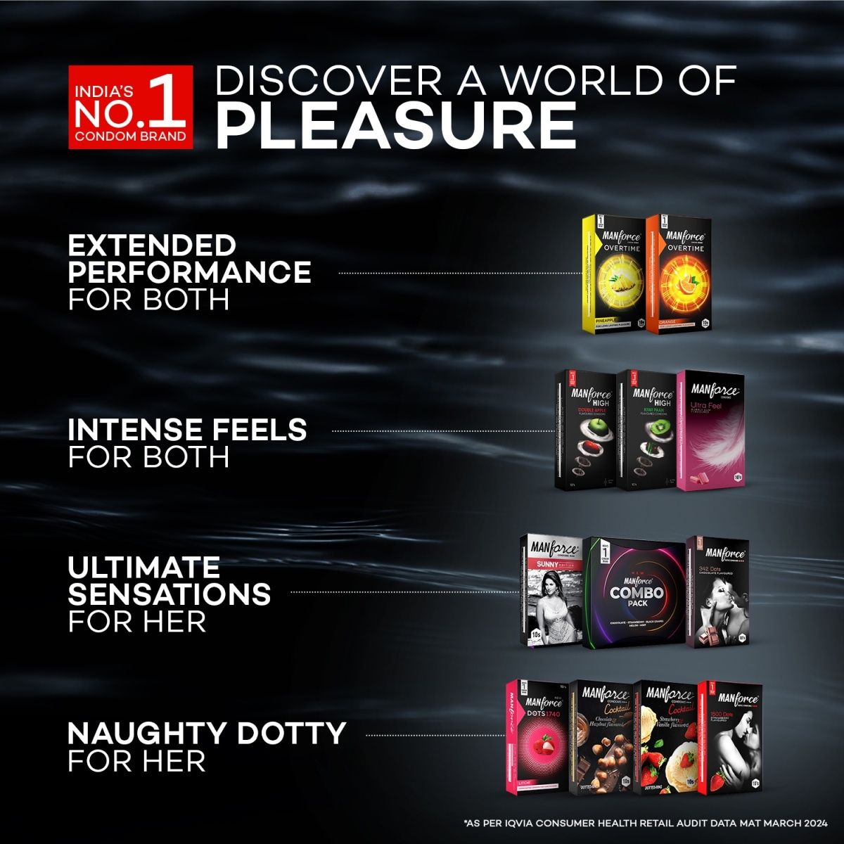 Manforce Sunny edition + Strawberry lube