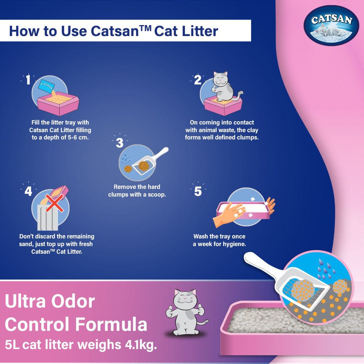 Catsan Ultra Odour Control