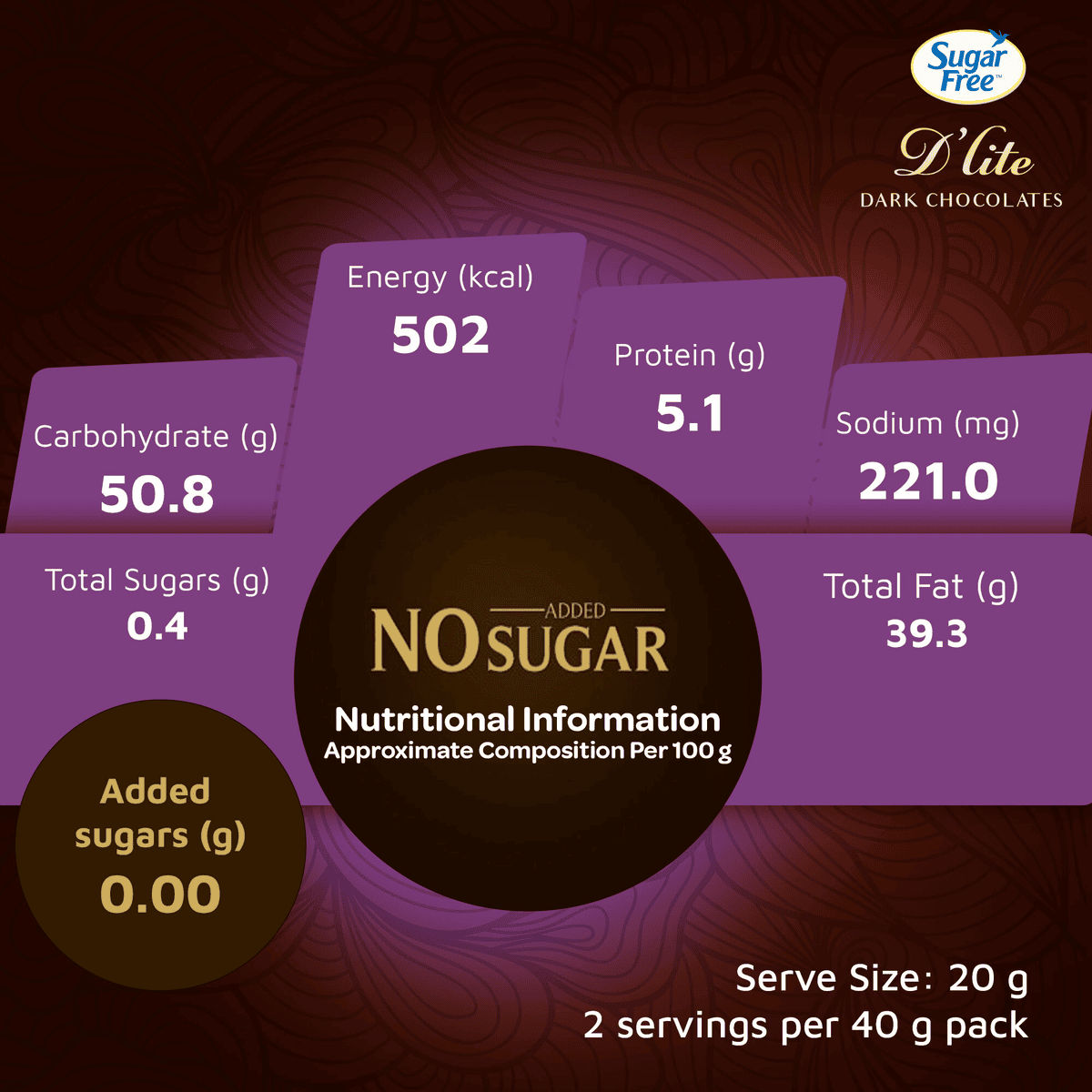 Sugar Free D'lite Quinoa & Almonds Dark Chocolate Bar 40 g Combo