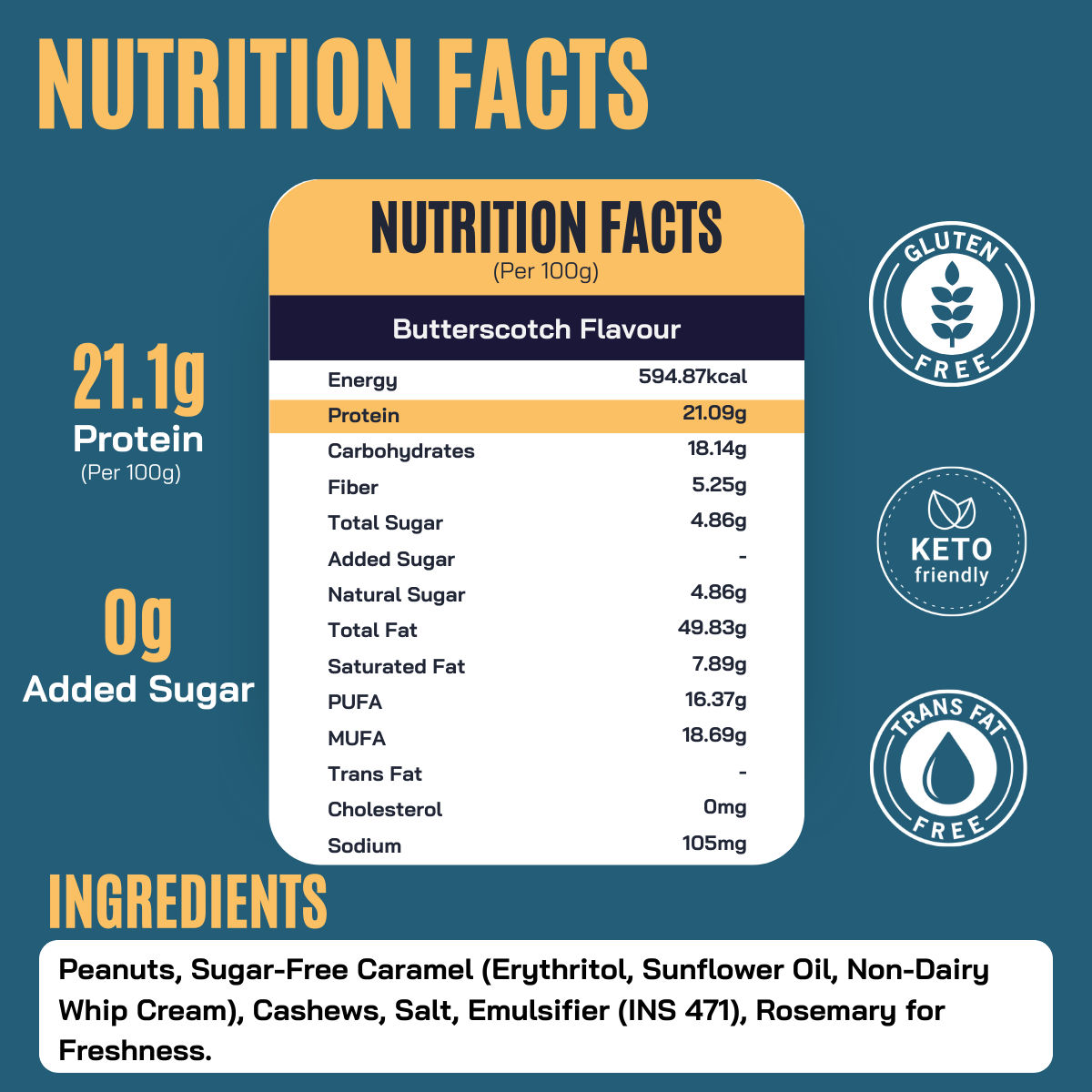Fitfeast Butterscotch Peanut Butter