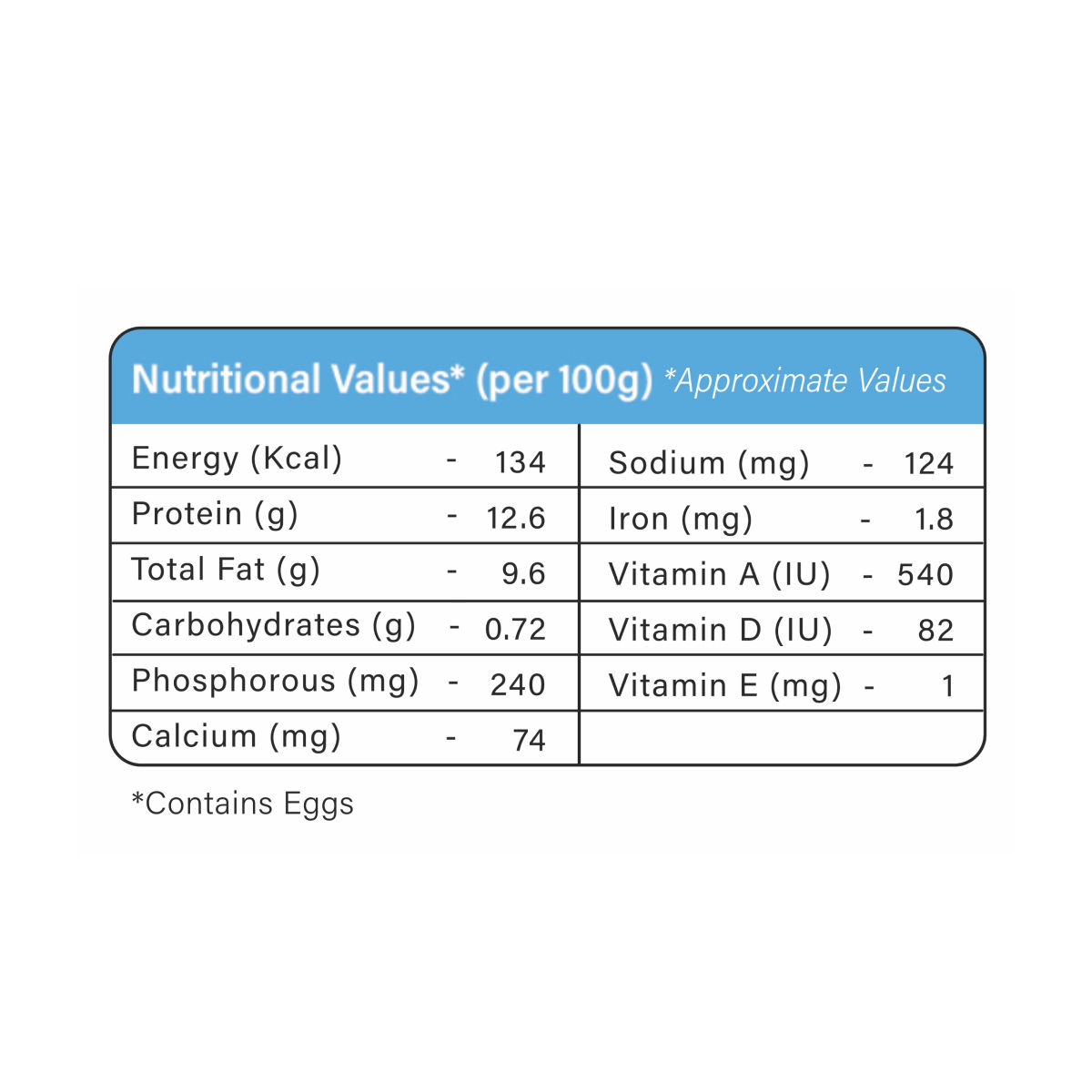The Health Factory Zero Maida Bread - Simply Whole Wheat(350gms) & Freshen White Eggs 30 Piece(30pc) Combo