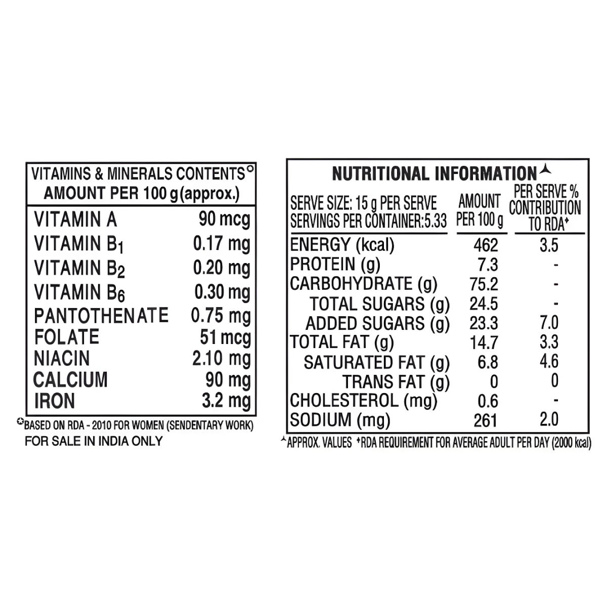 Parle Milk Shakti 350 g Combo