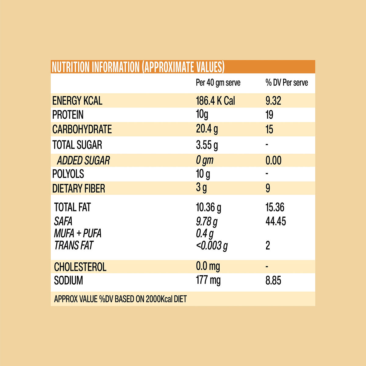 Superyou Cheese Protein Wafer Bar 40 g Combo