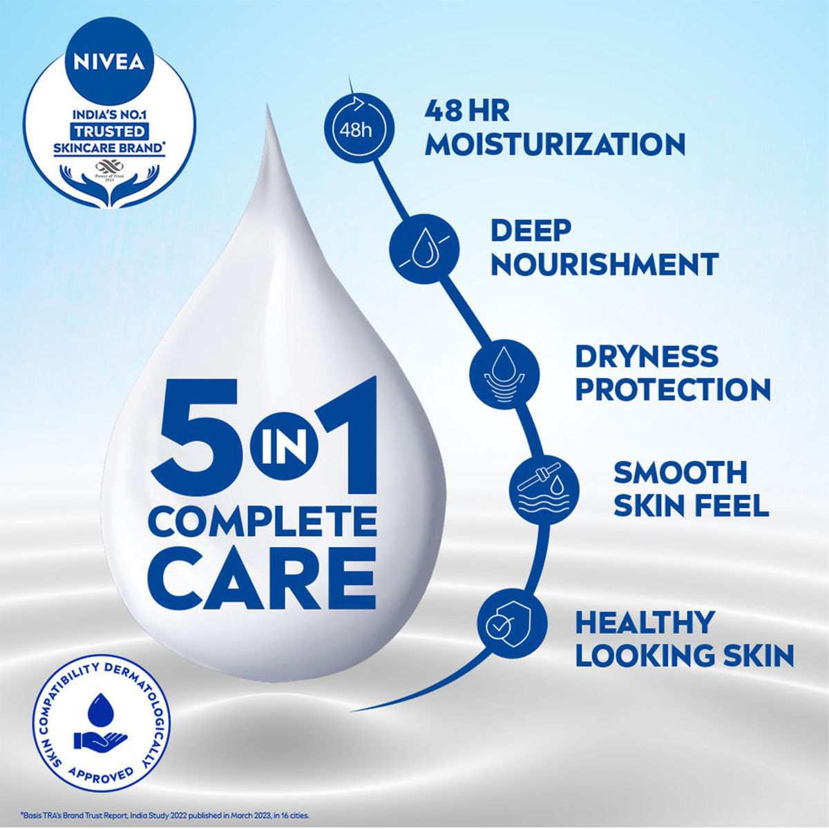 NIVEA Cocoa Nourish Body Lotion|Deep Moisture Serum|Non Greasy|Moisturiser For Very Dry Skin