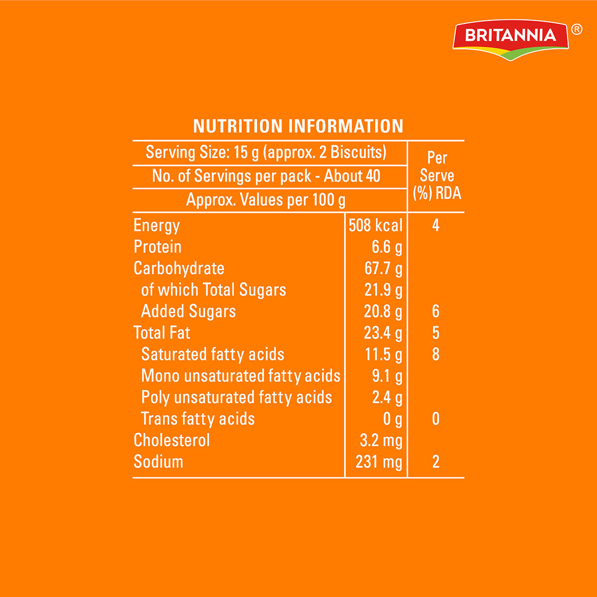 Britannia Good Day Cashew Dry Fruit Biscuits| Trans Fat-free