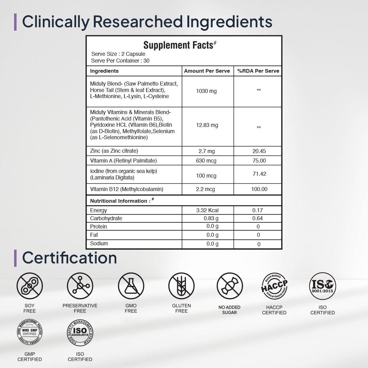 Miduty Thick And Grow Hairs Supplement