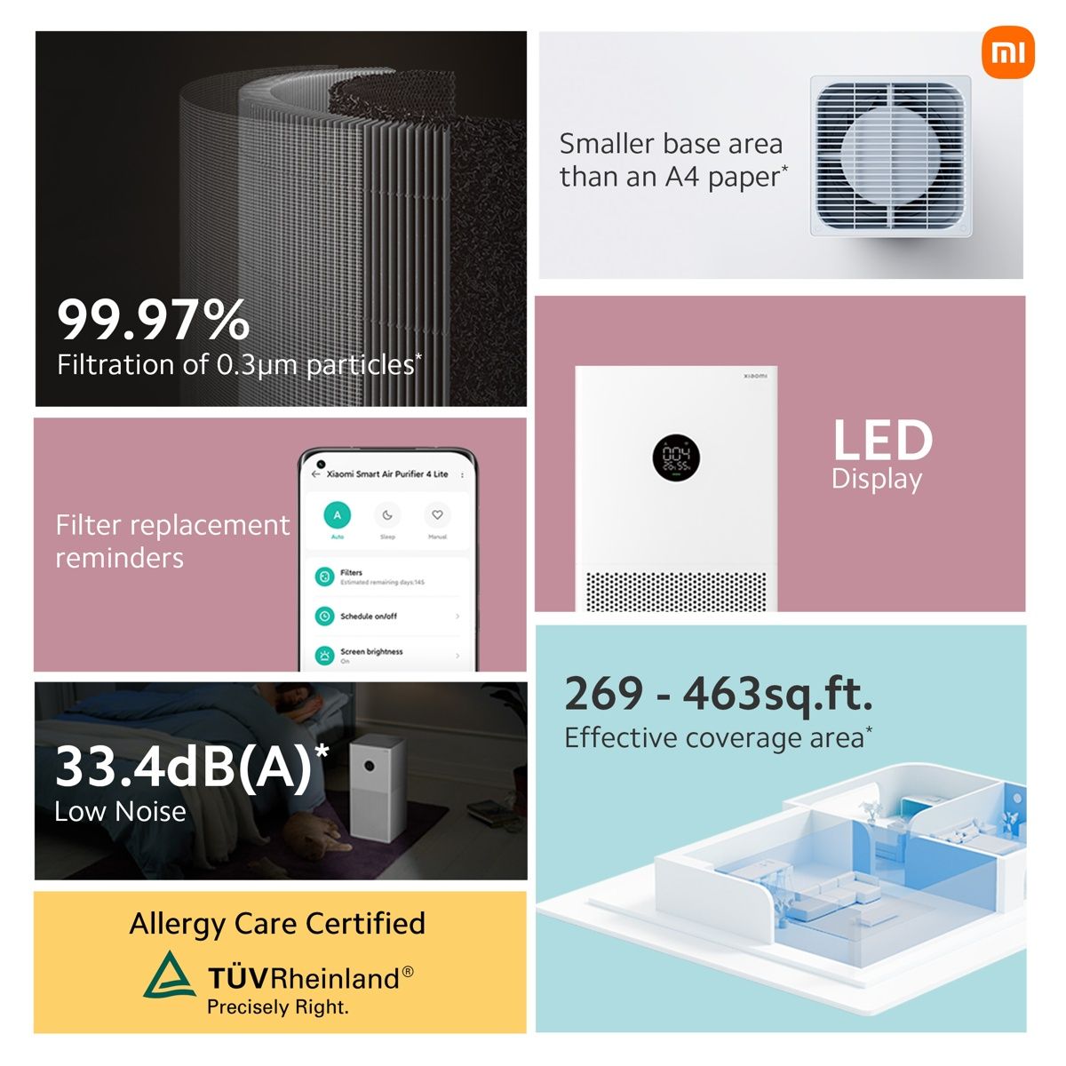 Xiaomi Smart Air Purifier 4 Lite