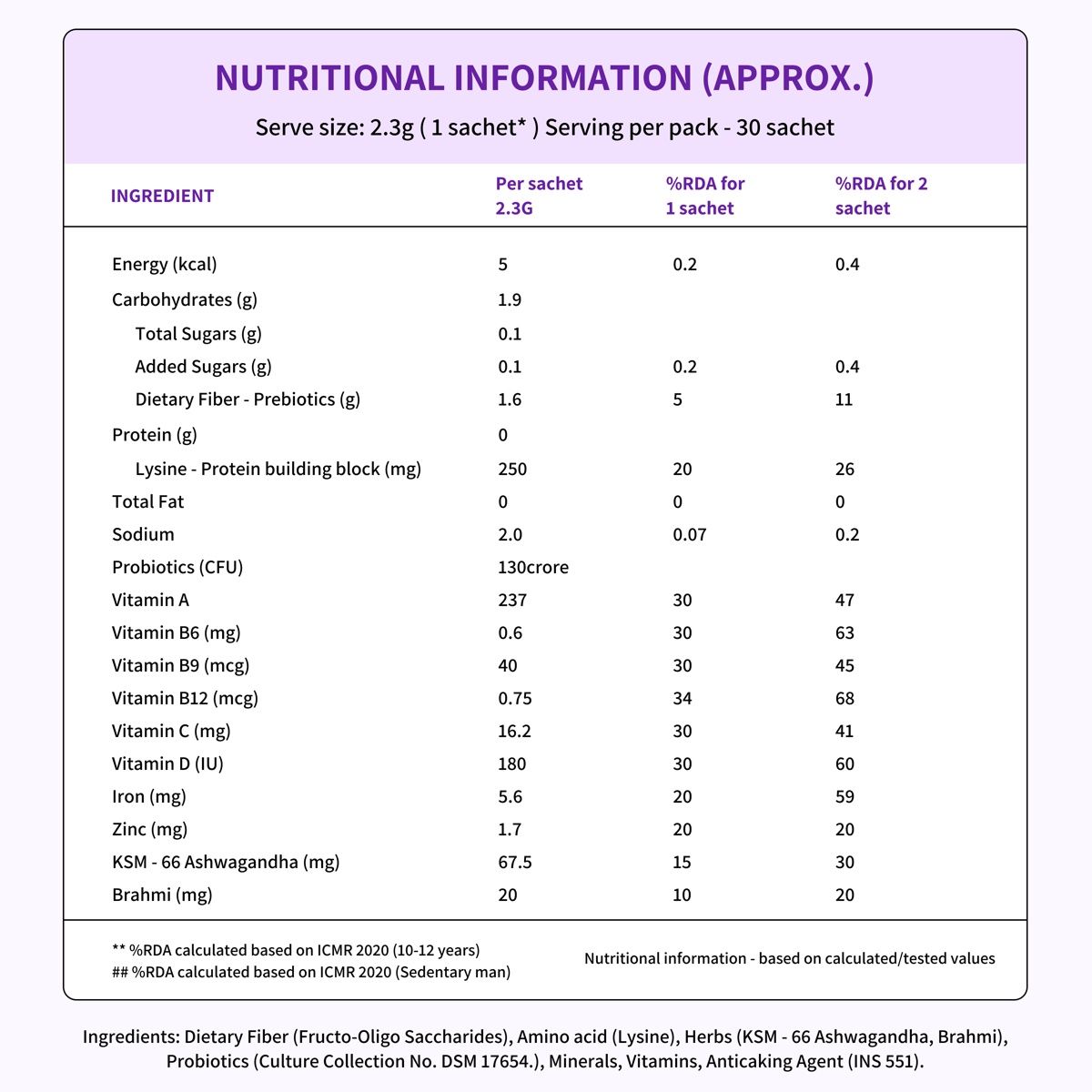 Good Monk Family Nutrition Mix